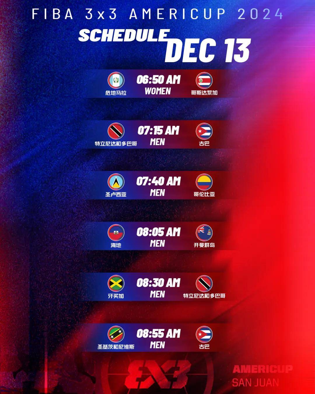 包含篮球运动在不同洲际赛事中蓬勃发展的词条