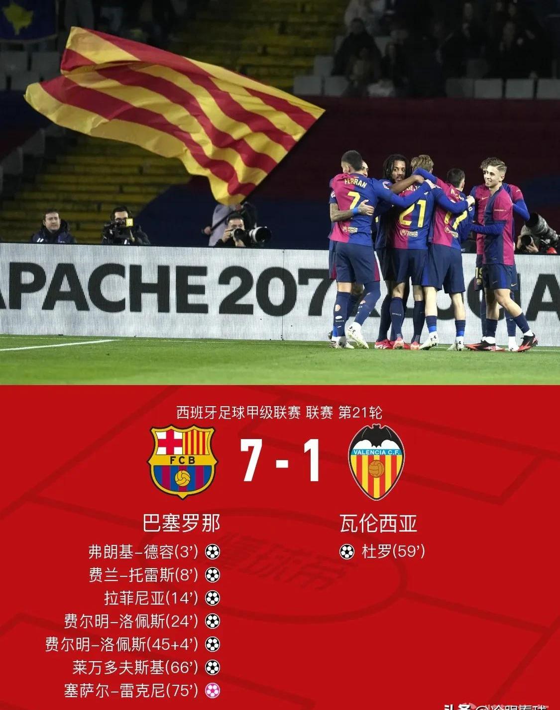 关于尤文图斯客胜西甲劲旅，积分追赶巴塞罗那的信息