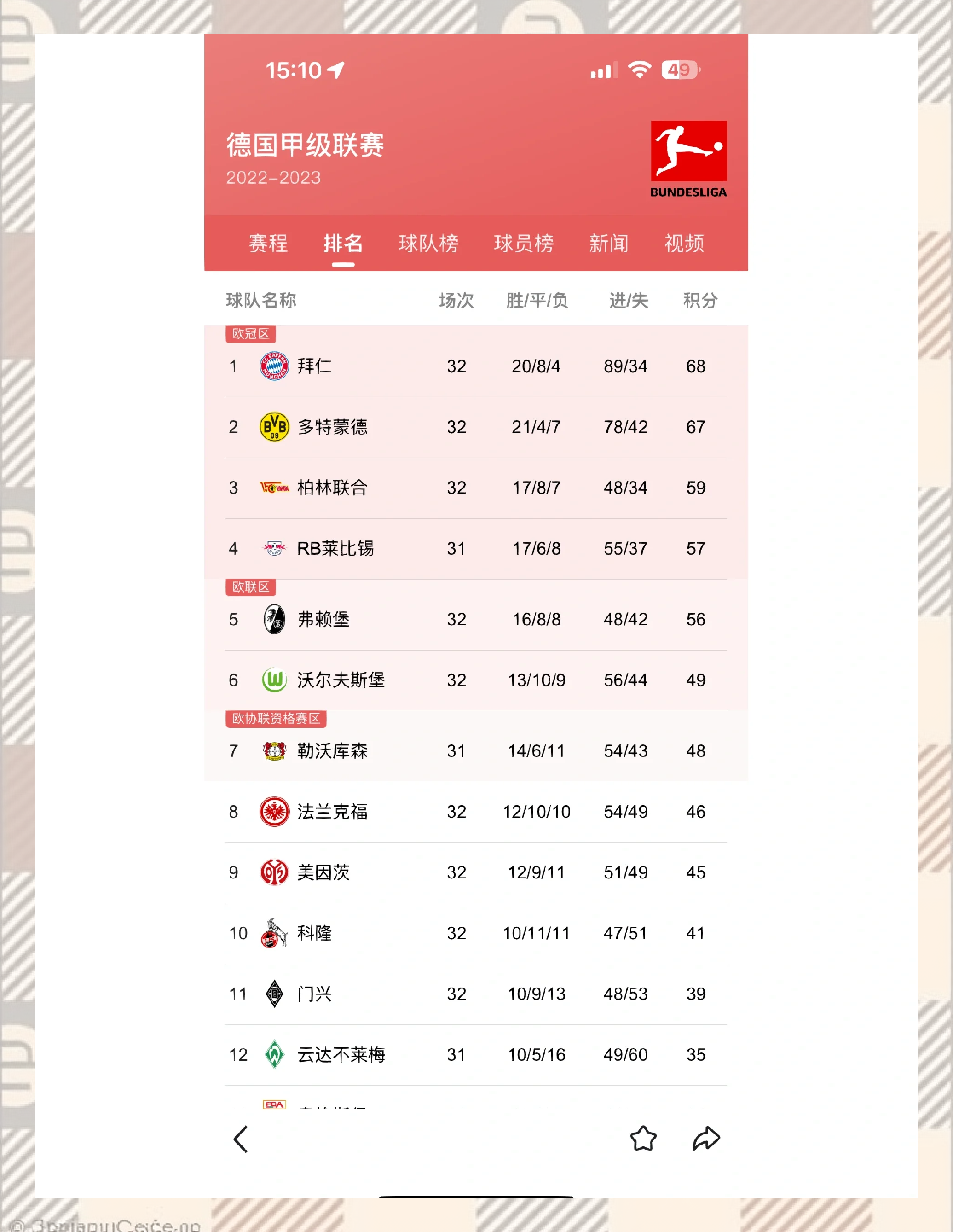 包含多支德甲球队受到疫情影响,赛程延期的词条 包含多支德甲球队受到疫情影响,赛程延期的词条