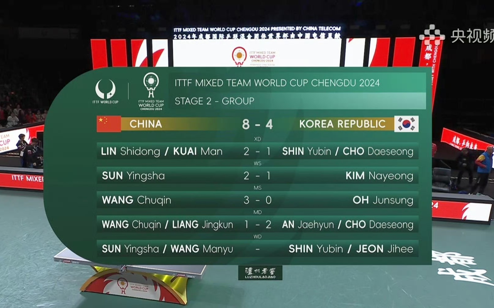 韩国球队创造历史，首次闯入决赛圈