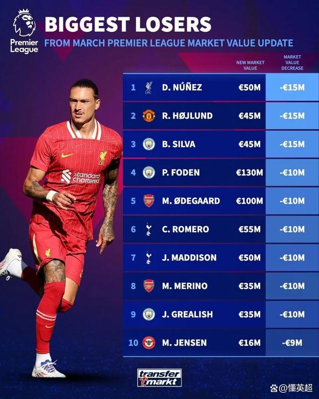 利物浦客场大胜,领头羊难以阻挡 利物浦客场大胜,领头羊难以阻挡