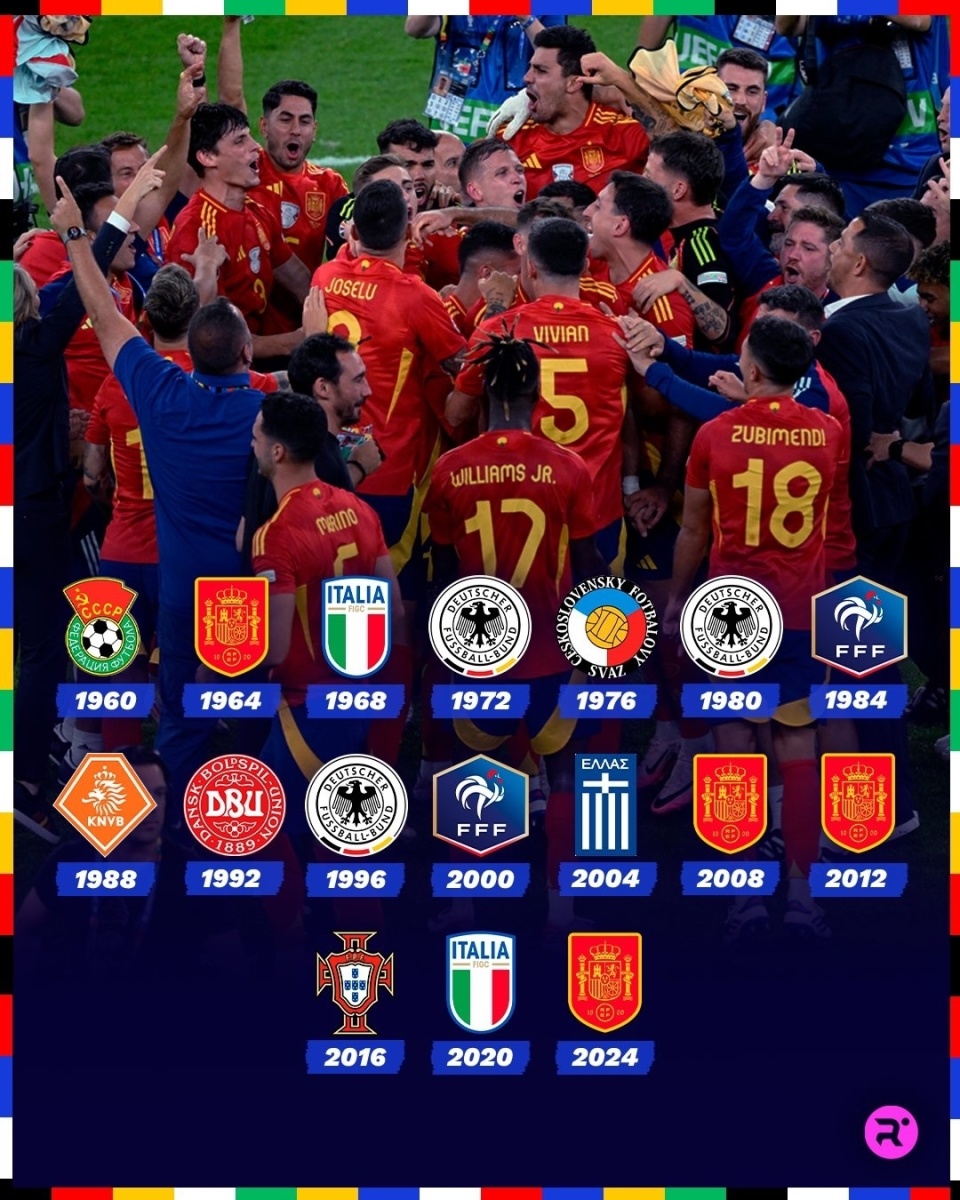 欧洲杯预测法国队或将夺得冠军