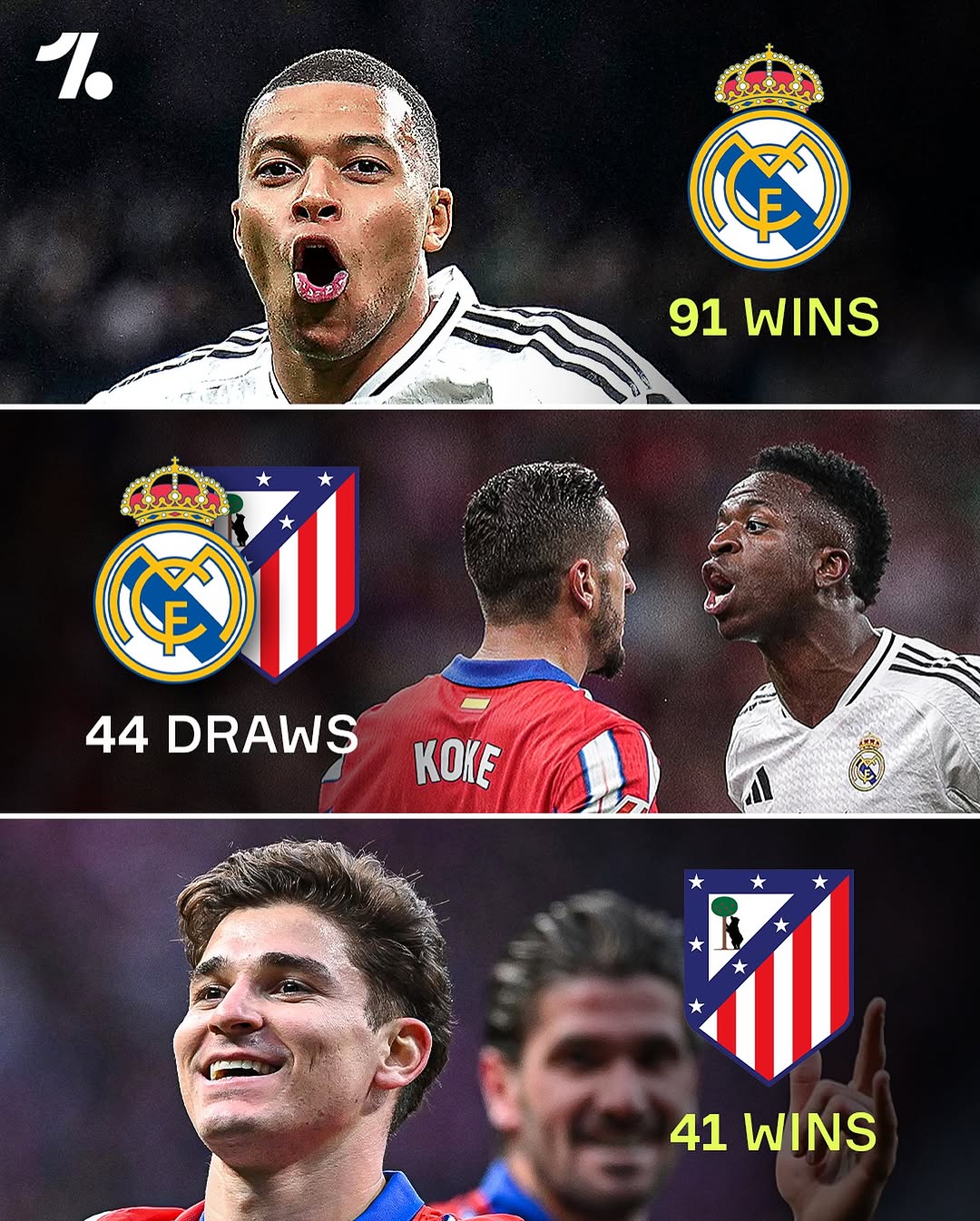 包含马德里客场平局，客场不败延续的词条