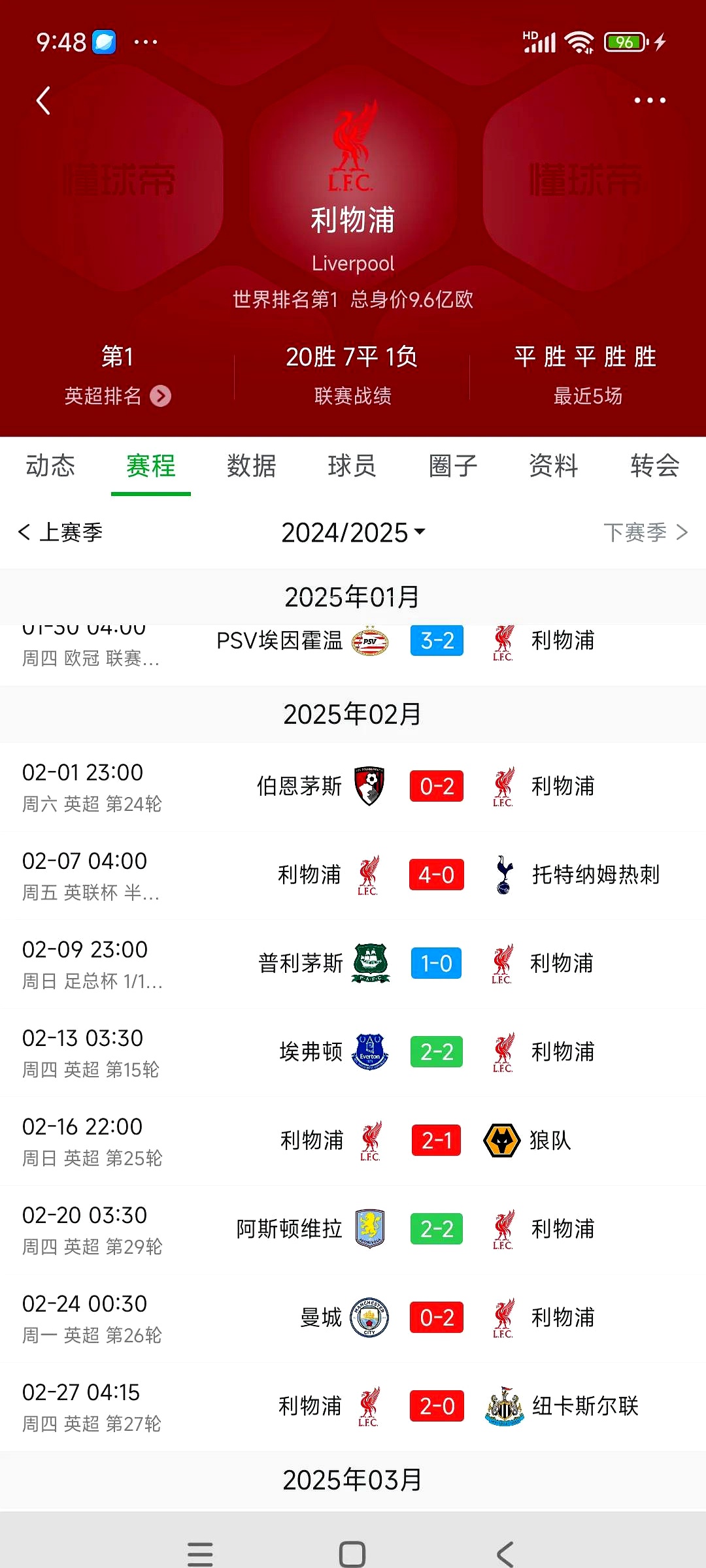 利物浦3-1击败曼联,继续英超榜首位置 利物浦3-1击败曼联,继续英超榜首位置