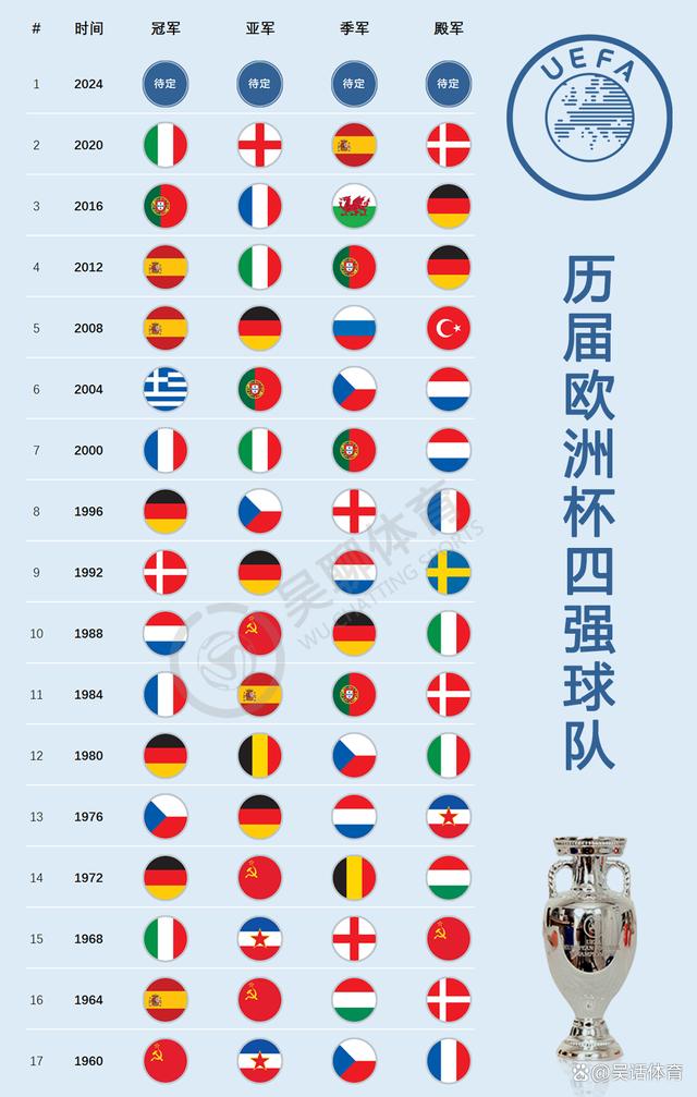 欧洲杯:法国力克葡萄牙晋级,德国携手匈牙利晋级16强 欧洲杯:法国力克葡萄牙晋级,德国携手匈牙利晋级16强